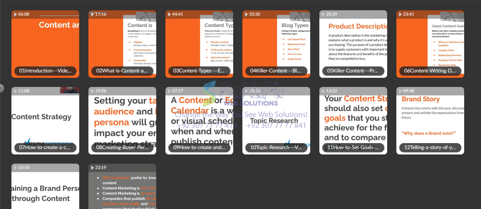 Content Writing And SEO