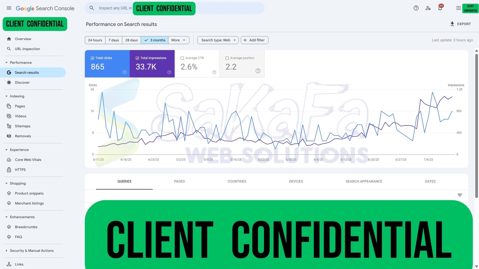 SEO Expert Portfolio Gaming Pc Parts Pakistan SEO Expert Portfolio Gaming Pc Parts Pakistan