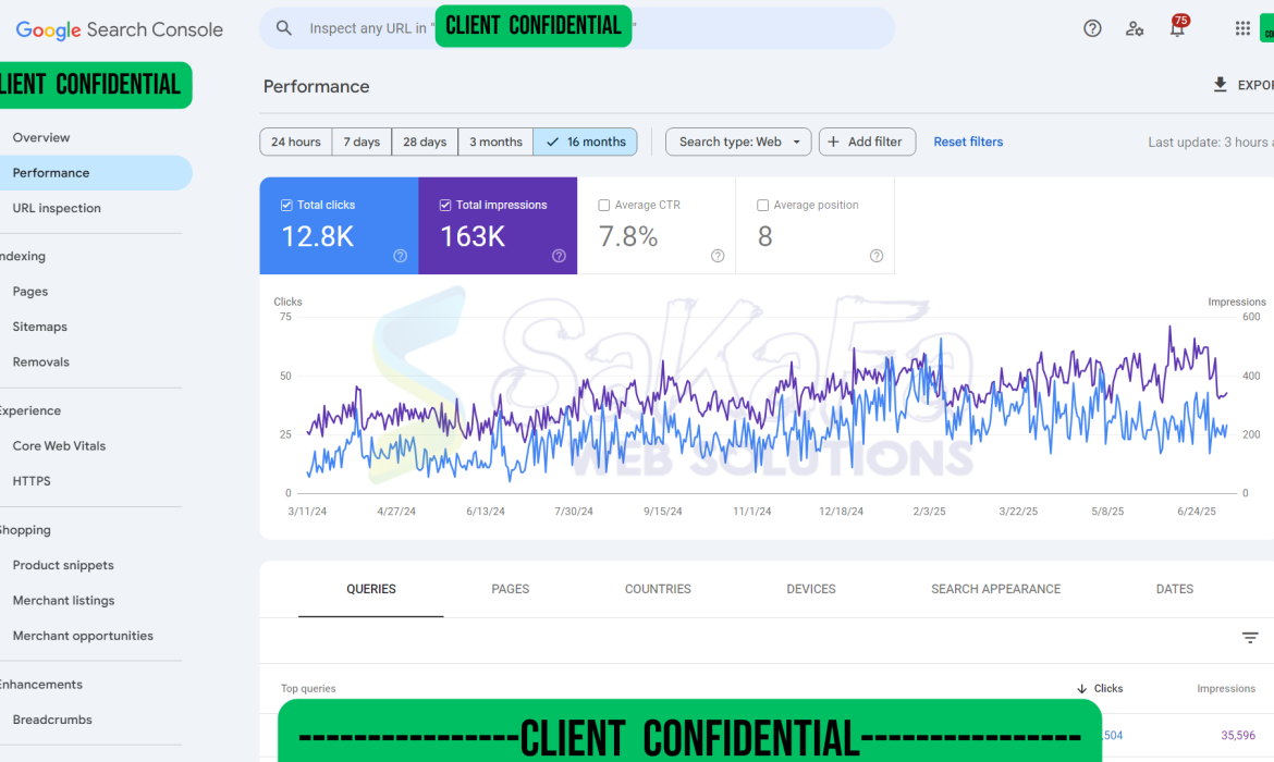 SEO Portfolio - Online Gaming Store 1