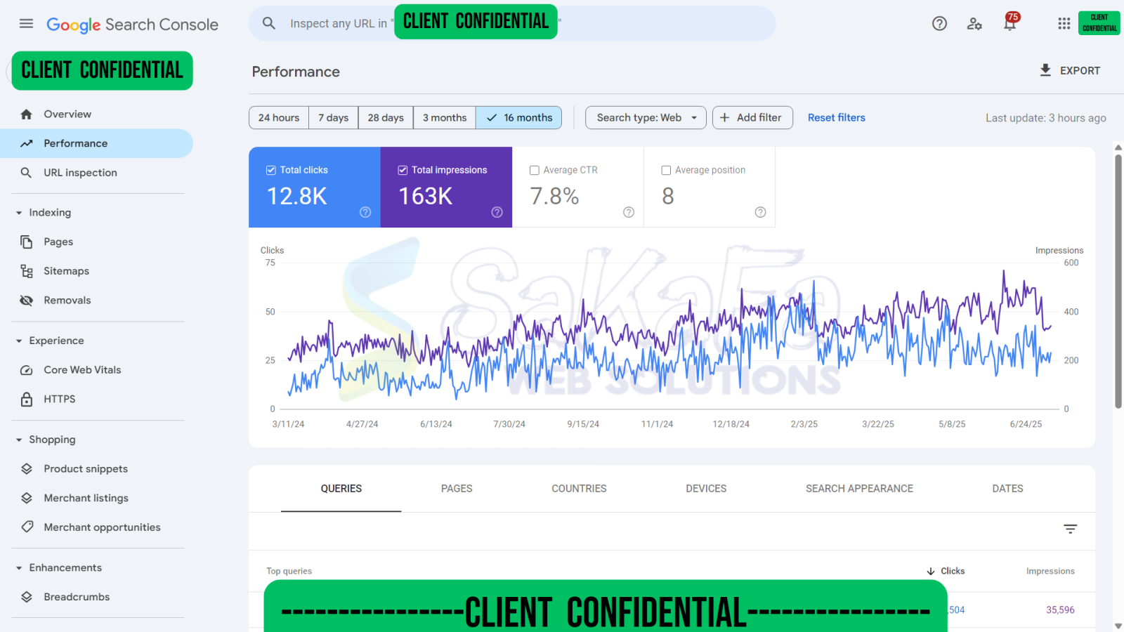 SEO Portfolio - Online Gaming Store 1